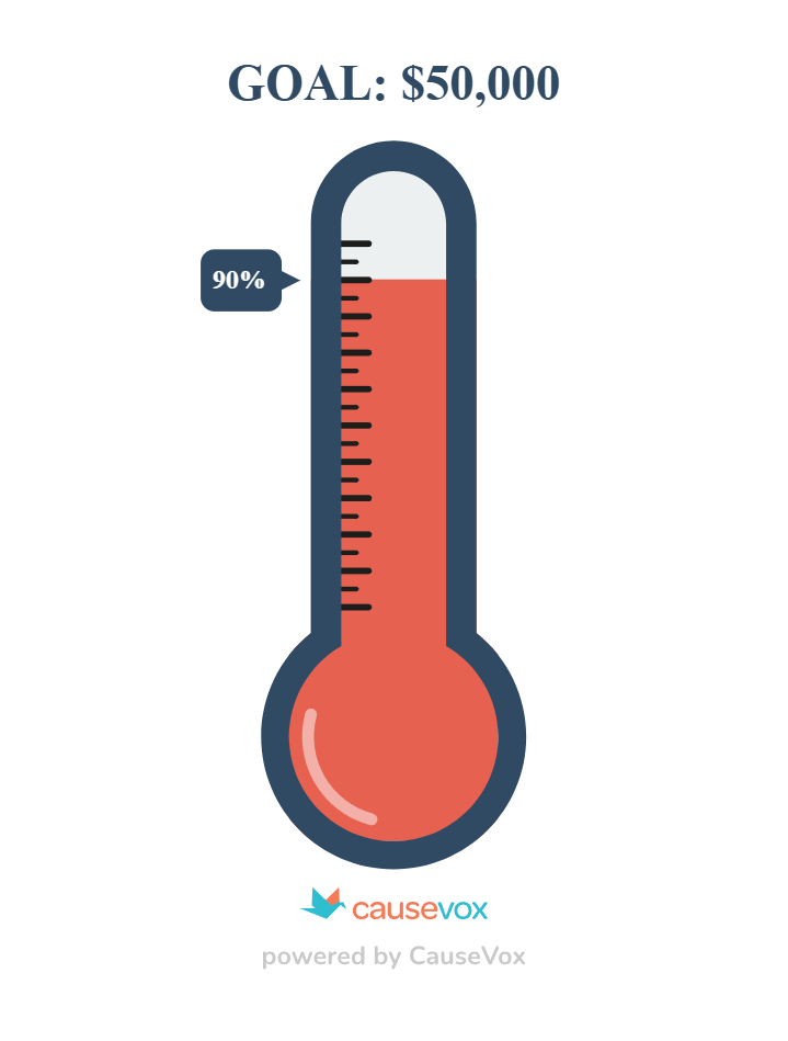thermometer